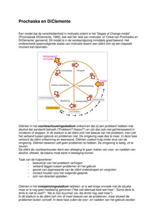 Prochaska en DiClemente

Een model dat de verscheidenheid in motivatie ordent is het ‘Stages of Change-model’
(Prochaska& DiClemente, 1982), ook wel het ‘wiel van motivatie’ of ‘Cirkel van Prochaska en
DiClemente’ genoemd. Dit model is in de verslavingszorg inmiddels goed bekend. Het
onderscheidt opeenvolgende stadia van motivatie waarin een cliënt zich op een bepaald
moment kan bevinden.




Cliënten in het voorbeschouwingsstadium ontkennen dat zij een probleem hebben met
alcohol dat aandacht behoeft (“Probleem? Hoezo?”) en zijn dan ook niet geïnteresseerd in
minderen of stoppen. In dit stadium is de cliënt zich niet bewust van het probleem, men ziet
het verband tussen gebruik en problemen niet. De omgeving vaak des te meer. In deze fase
vertoont de cliënt ontkenning en weerstand. Cliënten zoeken hulp onder druk van de
omgeving. Cliënten beweren zelf geen problemen te hebben. De omgeving is lastig, zit te
zeuren.
De cliënt als voorbeschouwer dient een afweging te gaan maken van voor- en nadelen van
alcohol, oftewel, de balans moet eerst in beweging komen.

Taak van de hulpverlener:
      - bewustzijn van het probleem verhogen
      - verband leggen tussen problemen en het gebruik
      - gevoel van eigenwaarde van de cliënt onderstrepen en vergroten
      - contact houden voor het volgende gesprek
      - zich non-directief opstellen


Cliënten in het overpeinzingsstadium twijfelen: er is wel enige onvrede met de situatie
maar er is nog geen beslissing genomen (“Het valt allemaal best wel mee”; “Soms denk ik,
drink ik niet te veel?”; “Als ik mijn buurman zie, die drinkt nog veel meer”).
In dit stadium is de cliënt zich min of meer bewust van de problemen, maar situeert de
problemen buiten zichzelf. In deze fase zullen de voor- en nadelen van het gebruik worden
 