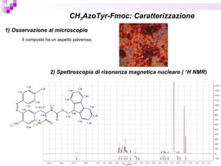 Il composto ha un aspetto polveroso.
1) Osservazione al microscopio
CH3AzoTyr-Fmoc: Caratterizzazione
N
N
HO
H
N
OHO
O
O
7.26
7.26
7.81
7.81
6.88
7.15
7.62
2.35
5.0
3.16;2.91
4.85
8.0
11.0
4.46
7.55
7.28
7.38
7.84
7.84
7.38
7.28
7.55
4.70
2) Spettroscopia di risonanza magnetica nucleare ( 1
H NMR)
 