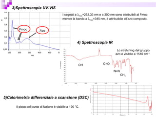 I segnali a λmax=263,33 nm e a 300 nm sono attribuibili al Fmoc
mentre la banda a λmax=345 nm, è attribuibile all’azo composto.
Lo stretching del gruppo
azo è visibile a 1510 cm-1.
3)Spettroscopia UV-VIS
4) Spettroscopia IR
Il picco del punto di fusione è visibile a 190 °C.
5)Calorimetria differenziale a scansione (DSC)
Fmoc Azo
OH C=O
N=N
CH3
 