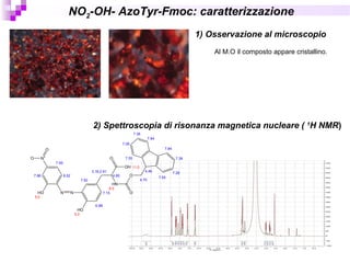 1) Osservazione al microscopio
NO2-OH- AzoTyr-Fmoc: caratterizzazione
Al M.O il composto appare cristallino.
2) Spettroscopia di risonanza magnetica nucleare ( 1
H NMR)
HO N N
HO
HN
O
OH
N+
O
-
O
O
O7.86 8.02
7.95
5.0
6.88
7.15
7.62
5.0
3.16;2.91
4.85
8.0
11.0
4.70
4.46
7.55
7.28
7.38
7.84
7.84
7.38
7.28
7.55
 