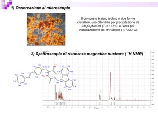 Il composto è stato isolato in due forme
cristalline, una ottenibile per precipitazione da
CH2Cl2/MeOH (Tf = 167°C) e l’altra per
cristallizzazione da THF/acqua (Tf =230°C).
1) Osservazione al microscopio
O
OH
HN
O
O
N
N
7.32
7.32
7.88
7.88
3.16;2.91
4.85
11.0
8.0
4.46
7.55
7.28
7.38
7.84
7.84
7.387.28
7.55
4.70
7.93
7.46
7.46
7.46
7.93
2) Spettroscopia di risonanza magnetica nucleare ( 1
H NMR)
 