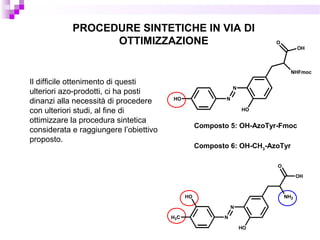 PROCEDURE SINTETICHE IN VIA DI
OTTIMIZZAZIONE
Composto 5: OH-AzoTyr-Fmoc
Composto 6: OH-CH3
-AzoTyr
Il difficile ottenimento di questi
ulteriori azo-prodotti, ci ha posti
dinanzi alla necessità di procedere
con ulteriori studi, al fine di
ottimizzare la procedura sintetica
considerata e raggiungere l’obiettivo
proposto.
OH
NHFmoc
O
HO
N
NHO
OH
NH2
O
HO
N
NH3C
HO
 