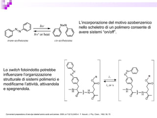 L’incorporazione del motivo azobenzenico
nello scheletro di un polimero consente di
avere sistemi “on/off”.
Lo switch fotoindotto potrebbe
influenzare l’organizzazione
strutturale di sistemi polimerici e
modificarne l’attività, attivandola
e spegnendola.
Convenient preparations of azo-dye labeled amino acids and amines. 2008 Jul 7;6(13):2400-4. F. Karush, J. Phy. Chem., 1952, 56, 70
 