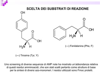 SCELTA DEI SUBSTRATI DI REAZIONE
(—) Fenilalanina (Phe, F)
(—) Tirosina (Tyr, Y)
Uno screening di diverse sequenze di AMP note ha mostrato un’abbondanza relativa
di questi residui amminoacidi, che son stati scelti pertanto come strutture di base
per la sintesi di diversi azo-monomeri. I residui utilizzati sono Fmoc protetti.
 