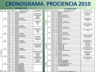 CRONOGRAMA  PROCIENCIA 2010 III BIMESTRE IV BIMESTRE 