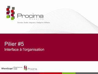 Pilier #5
Interface à l'organisation
 