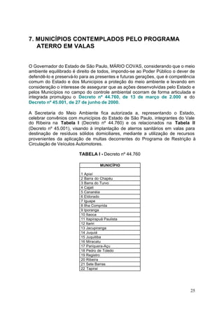 7. MUNICÍPIOS CONTEMPLADOS PELO PROGRAMA
   ATERRO EM VALAS


O Governador do Estado de São Paulo, MÁRIO COVAS, considerando que o meio
ambiente equilibrado é direito de todos, impondo-se ao Poder Público o dever de
defendê-lo e preservá-lo para as presentes e futuras gerações, que é competência
comum do Estado e dos Municípios a proteção do meio ambiente e levando em
consideração o interesse de assegurar que as ações desenvolvidas pelo Estado e
pelos Municípios no campo do controle ambiental ocorram de forma articulada e
integrada promulgou o Decreto nº 44.760, de 13 de março de 2.000 e do
Decreto nº 45.001, de 27 de junho de 2000.

A Secretaria do Meio Ambiente fica autorizada a, representando o Estado,
celebrar convênios com municípios do Estado de São Paulo, integrantes do Vale
do Ribeira na Tabela I (Decreto nº 44.760) e os relacionados na Tabela II
(Decreto nº 45.001), visando à implantação de aterros sanitários em valas para
destinação de resíduos sólidos domiciliares, mediante a utilização de recursos
provenientes da aplicação de multas decorrentes do Programa de Restrição à
Circulação de Veículos Automotores.

                        TABELA I - Decreto nº 44.760

                                    MUNICÍPIO

                         1 Apiaí
                         2 Barra do Chapéu
                         3 Barra do Turvo
                         4 Cajati
                         5 Cananéia
                         6 Eldorado
                         7 Iguape
                         8 Ilha Comprida
                         9 Iporanga
                         10 Itaoca
                         11 Itapirapuã Paulista
                         12 Itariri
                         13 Jacupiranga
                         14 Juquiá
                         15 Juquitiba
                         16 Miracatu
                         17 Pariquera-Açu
                         18 Pedro de Toledo
                         19 Registro
                         20 Ribeira
                         21 Sete Barras
                         22 Tapiraí




                                                                             25
 
