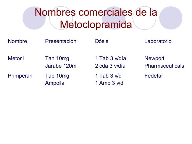 Procineticos y antiulcerosos Procineticos y antiulcerosos