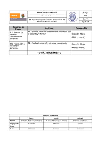MANUAL DE PROCEDIMIENTOS
Dirección Médica
Código:
12195
Rev. “0”
10.- Procedimiento para llevar a cabo el internamiento del
paciente programado a cirugía.
Hoja: 6 de 9
CONTROL DE EMISIÓN
Elaboró : Revisó : Autorizó:
Nombre Dr. Carlos Alberto Sanjuan Martínez Dr. Carlos Alberto Sanjuan Martínez Dr. Simón Kawa Karasik
Cargo-puesto Subdirector Subdirector Director
Firma
Fecha 27/07/2009 27/07/2009 27/07/2009
Secuencia de
Etapas
Actividad Responsable
11.0 Solicitud de
firma del
consentimiento
informado.
11.1 Solicita firma del consentimiento informado por
el paciente y/o familiar. Dirección Médica
(Médico tratante)
12.0 Realización de
intervención
quirúrgica.
12.1 Realiza intervención quirúrgica programada
Dirección Médica
(Médico tratante)
TERMINA PROCEDIMIENTO
 