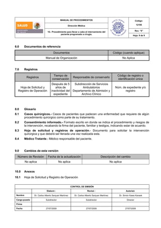 MANUAL DE PROCEDIMIENTOS
Dirección Médica
Código:
12195
Rev. “0”
10.- Procedimiento para llevar a cabo el internamiento del
paciente programado a cirugía.
Hoja: 9 de 9
CONTROL DE EMISIÓN
Elaboró : Revisó : Autorizó:
Nombre Dr. Carlos Alberto Sanjuan Martínez Dr. Carlos Alberto Sanjuan Martínez Dr. Simón Kawa Karasik
Cargo-puesto Subdirector Subdirector Director
Firma
Fecha 27/07/2009 27/07/2009 27/07/2009
6.0 Documentos de referencia
Documentos Código (cuando aplique)
Manual de Organización No Aplica
7.0 Registros
Registros
Tiempo de
conservación
Responsable de conservarlo
Código de registro o
identificación única
Hoja de Solicitud y
Registro de Operación
Después de 5
años de
inactividad del
expediente
Subdirección de Servicios
Ambulatorios
Departamento de Admisión y
Archivo Clínico
Núm. de expediente y/o
registro
8.0 Glosario
8.1 Casos quirúrgicos.- Casos de pacientes que padecen una enfermedad que requiere de algún
procedimiento quirúrgico como parte de su tratamiento.
8.2 Consentimiento informado.- Formato escrito en donde se indica el procedimiento y riesgos de
la intervención, recabando la firma del paciente, familiar y testigos, indicando estar de acuerdo.
8.3 Hoja de solicitud y registros de operación.- Documento para solicitar la intervención
quirúrgica y que deberá ser llenada una vez realizada esta.
8.4 Médico Tratante.- Médico responsable del paciente.
9.0 Cambios de esta versión
Número de Revisión Fecha de la actualización Descripción del cambio
No aplica No aplica No aplica
10.0 Anexos
10.1 Hoja de Solicitud y Registro de Operación
 