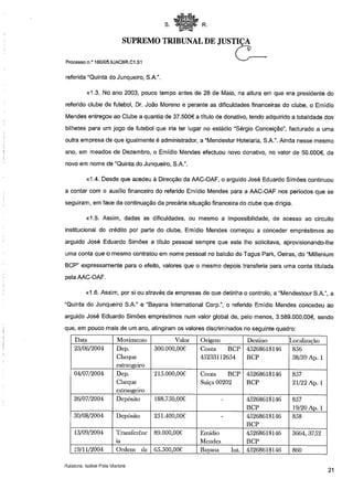 Proc josé eduardo simões (académica) parte1