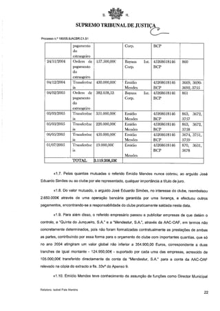 Proc josé eduardo simões (académica) parte1