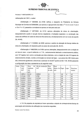 Proc josé eduardo simões (académica) parte1