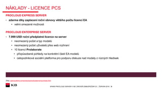 SPARX PROCLOUD SERVER V KB│ÚROVEŇ ZABEZPEČENÍ C0 │ ČERVEN 2019 │ 6
NÁKLADY - LICENCE PCS
Zdroj: sparxsystems.com/products/procloudserver/purchase.html
PROCLOUD EXPRESS SERVER
• zdarma díky zaplacení roční obnovy většího počtu licencí EA
• velmi omezené možnosti
PROCLOUD ENTERPRISE SERVER
• 7.999 USD roční předplatné licence na server
• neomezený počet a typ modelů
• neomezený počet uživatelů přes web rozhraní
• 10 licencí Prolaborate
• přizpůsobené pohledy na konkrétní části EA modelů
• celopodniková sociální platforma pro podporu diskuze nad modely z různých hledisek
 