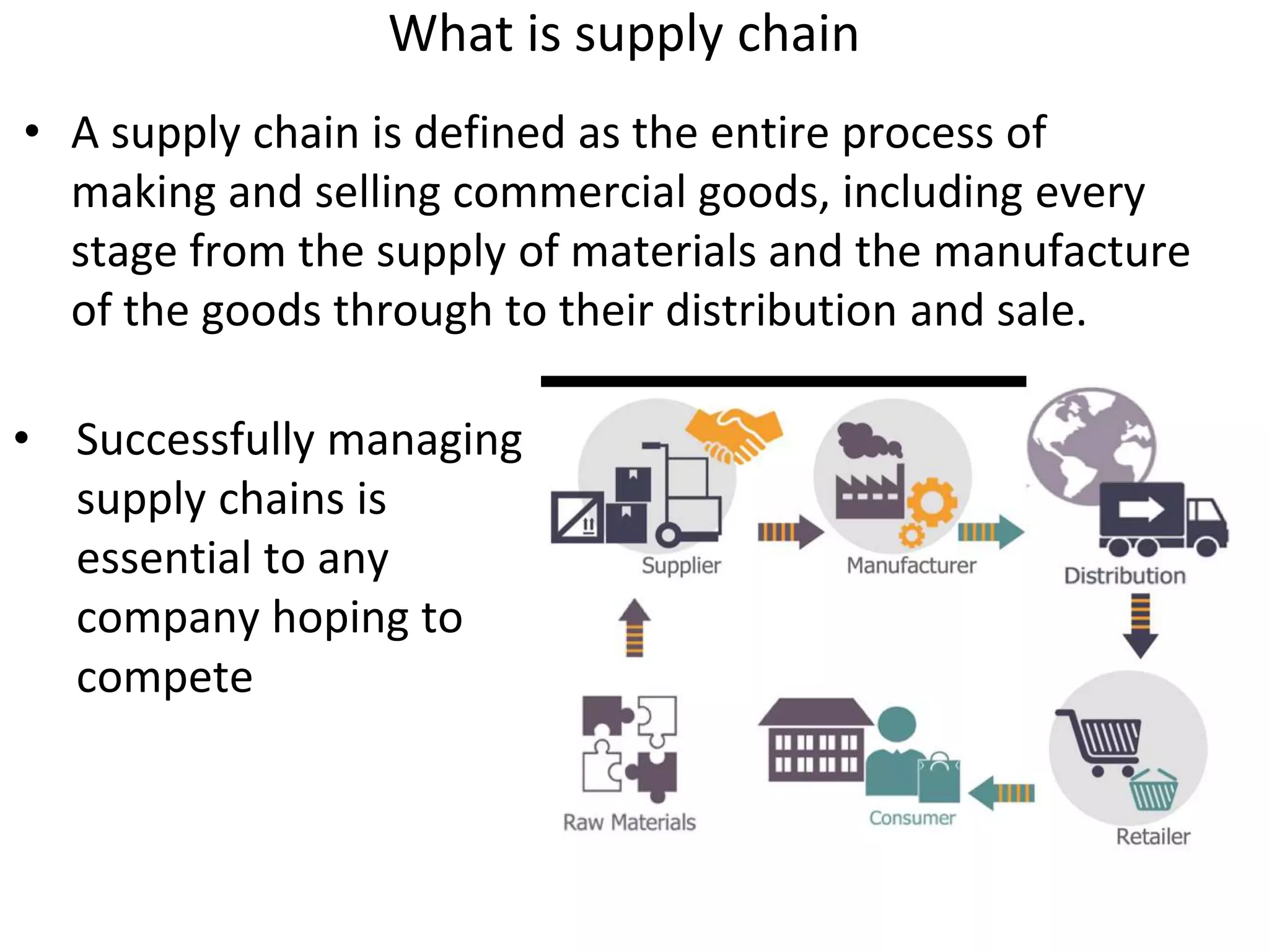 What is supply chain
• A supply chain is defined as the entire process of
making and selling commercial goods, including every
stage from the supply of materials and the manufacture
of the goods through to their distribution and sale.
• Successfully managing
supply chains is
essential to any
company hoping to
compete
 