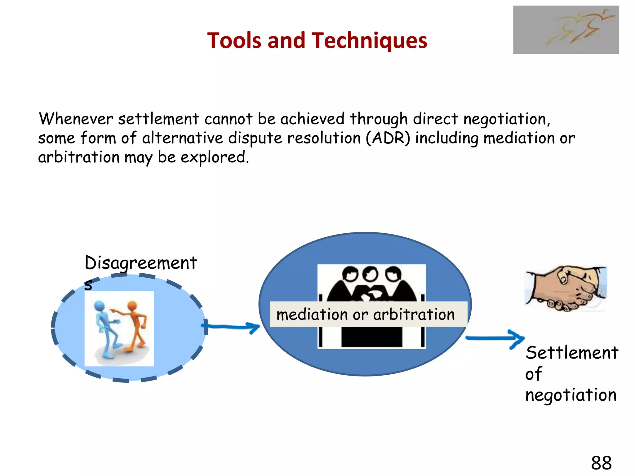 Tools and Techniques
• Negotiated Settlements
Disagreement
s
Whenever settlement cannot be achieved through direct negotiation,
some form of alternative dispute resolution (ADR) including mediation or
arbitration may be explored.
mediation or arbitration
Settlement
of
negotiation
88
 