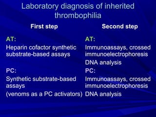 Laboratory diagnosis of inheritedLaboratory diagnosis of inherited
thrombophiliathrombophilia
First step Second step
AT:
Heparin cofactor synthetic
substrate-based assays
PC:
Synthetic substrate-based
assays
(venoms as a PC activators)
AT:
Immunoassays, crossed
immunoelectrophoresis
DNA analysis
PC:
Immunoassays, crossed
immunoelectrophoresis
DNA analysis
 