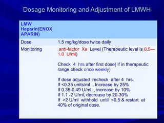 Dosage Monitoring and Adjustment of LMWHDosage Monitoring and Adjustment of LMWH
LMW
Heparin(ENOX
APARIN)
Dose 1.5 mg/kg/dose twice daily
Monitoring anti-factor Xa Level (Therapeutic level is 0.5—
1.0 U/ml)
Check 4 hrs after first dose( if in therapeutic
range check once weekly)
If dose adjusted recheck after 4 hrs.
If <0.35 units/ml , Increase by 25%
If 0.35-0.49 U/ml , increase by 10%
If 1.1 -2 U/ml, decrease by 20-30%
If >2 U/ml withhold until <0.5 & restart at
40% of original dose.
 