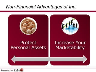 Non-Financial Advantages of Inc.

Protect
Personal Assets

Presented by:

Increase Your
Marketability

 
