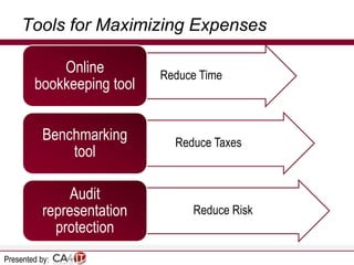 Tools for Maximizing Expenses
Online •
bookkeeping tool

Reduce Time

Benchmarking •
tool
Audit
representation
protection
Presented by:

Reduce Taxes

•

Reduce Risk

 