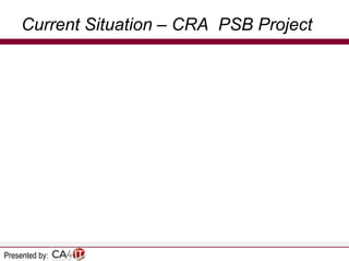 Current Situation – CRA PSB Project

Presented by:

 