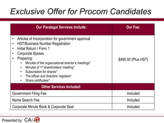 Exclusive Offer for Procom Candidates
Our Paralegal Services Include:
•
•
•
•
•

Articles of Incorporation for government approval
HST/Business Number Registration
Initial Return / Form 1
Corporate Bylaws
Preparing:
•
•
•
•
•

Minutes of the organizational director’s meetings*
Minutes of 1st shareholders’ meeting*
Subscription for shares*
The officer and directors’ registers*
Share certificates*

Our Fee:

$495.00 (Plus HST)

Other Services Included:
Government Filing Fee

Included

Name Search Fee

Included

Corporate Minute Book & Corporate Seal

Included

Presented by:

 