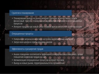 Стратегия и планирование
•  Планирование выхода на рынок интернет торговли, включая бизнес план и
финансовый прогноз, планирование маркетинговой активности и операционных
процессов
•  Интернет продажи как новый канал в рамках мульти-канальной стратегии продаж
Операционные процессы
•  Наполнение витрины контентом и настройка маркетинговых кампаний
•  Запуск колл-центра и службы доставки заказов
Эффективность и расширение продаж
•  Анализ поведения посетителей и эффективности маркетинговых компаний с целью
повышения конверсии продаж на сайт
•  Автоматизация операционных процессов интернет торговли
•  Выход на новые рынки, территориальные и ассортиментные

 
