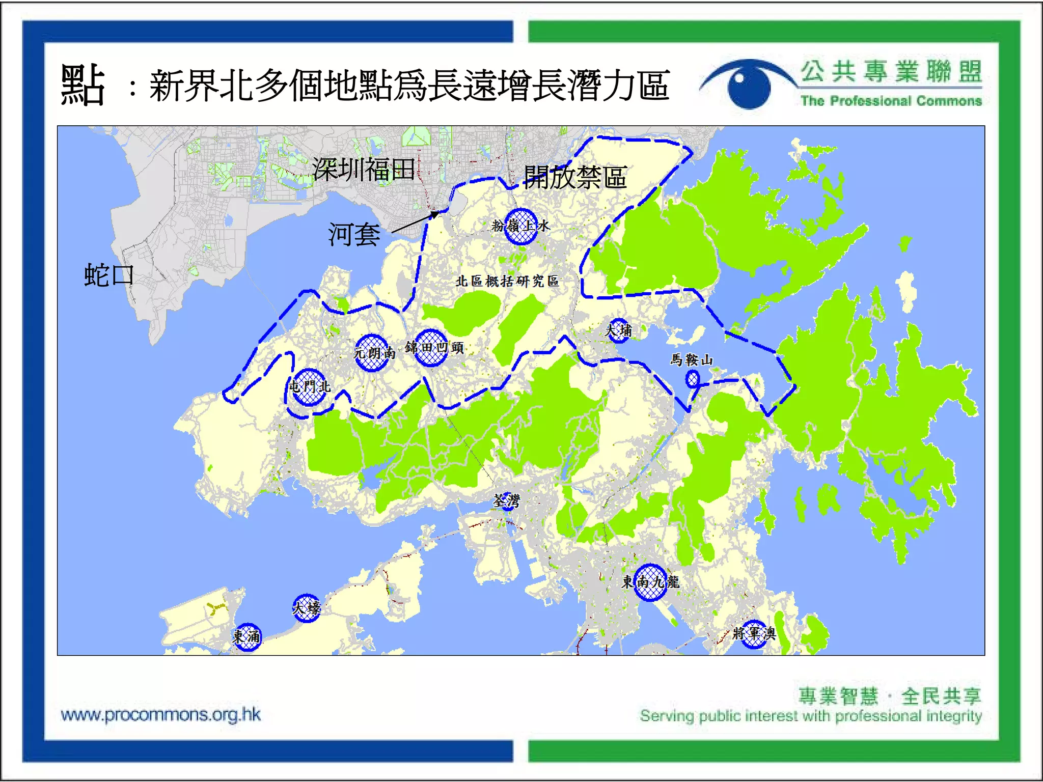 ProCommons NT North Development Plan Presentation
