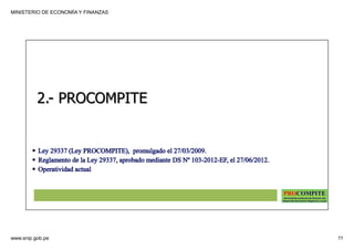 MINISTERIO DE ECONOMÍA Y FINANZAS
www.snip.gob.pe 11
PROCOMPITE
Herramienta poderosa de fomento del
Desarrollo Económico Regional y Local
2.- PROCOMPITE
 