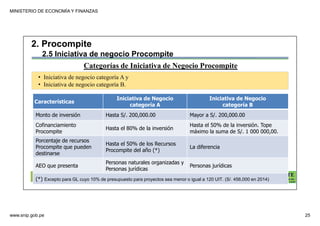 MINISTERIO DE ECONOMÍA Y FINANZAS
www.snip.gob.pe 25
PROCOMPITE
Herramienta poderosa de fomento del
Desarrollo Económico Regional y Local
• Iniciativa de negocio categoría A y
• Iniciativa de negocio categoría B.
Características
Iniciativa de Negocio
categoría A
Iniciativa de Negocio
categoría B
Monto de inversión Hasta S/. 200,000.00 Mayor a S/. 200,000.00
Cofinanciamiento
Procompite
Hasta el 80% de la inversión
Hasta el 50% de la inversión. Tope
máximo la suma de S/. 1 000 000,00.
Porcentaje de recursos
Procompite que pueden
destinarse
Hasta el 50% de los Recursos
Procompite del año (*)
La diferencia
AEO que presenta
Personas naturales organizadas y
Personas jurídicas
Personas jurídicas
(*) Excepto para GL cuyo 10% de presupuesto para proyectos sea menor o igual a 120 UIT. (S/. 456,000 en 2014)
Categorías de Iniciativa de Negocio Procompite
2. Procompite
2.5 Iniciativa de negocio Procompite
 