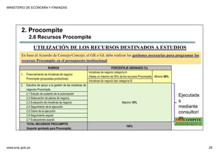 MINISTERIO DE ECONOMÍA Y FINANZAS
www.snip.gob.pe 28
PROCOMPITE
Herramienta poderosa de fomento del
Desarrollo Económico Regional y Local
En base al Acuerdo de Consejo/Concejo, el GR o GL debe realizar las gestiones necesarias para programar los
recursos Procompite en el presupuesto institucional.
RUBROS PORCENTAJE ASIGNADO (%)
1. Financiamiento de Iniciativas de negocio
Procompite (propuestas productivas)
Iniciativas de negocio categoría A
(Hasta un máximo de 50% de los recursos Procompite) Mínimo 90%
Iniciativas de negocio tipo categoría B
2. Estudios de apoyo a la gestión de las iniciativas de
negocios Procompite.
Máximo 10%
2.1 Estudio de sustento de la autorización
2.2 Elaboración de planes de negocio.
2.3 Evaluación de iniciativas de negocio.
2.4 Seguimiento de la ejecución
2.5 Cierre de la ejecución
2.6 Seguimiento expost
2.7 Evaluaciones expost.
TOTAL RECURSOS PROCOMPITE
(Importe aprobado para Procompite).
100%
Ejecutada
s
mediante
consultorí
as
UTILIZACIÓN DE LOS RECURSOS DESTINADOS A ESTUDIOS
2. Procompite
2.6 Recursos Procompite
 