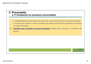 MINISTERIO DE ECONOMÍA Y FINANZAS
www.snip.gob.pe 55
PROCOMPITE
Herramienta poderosa de fomento del
Desarrollo Económico Regional y Local
• La disponibilidad de recursos básicos para la ejecución y operación de la iniciativa de negocio Procompite.
• La existencia de los bienes y servicios ofrecidos como aportes del AEO para la ejecución de las iniciativas
de negocio Procompite.
8. Exposición sobre la iniciativa de negocio Procompite (claridad, orden, coherencia y conocimiento del
negocio).
2. Procompite
2.11 Evaluación en procesos concursables
 