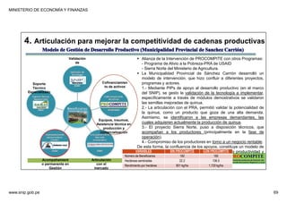 MINISTERIO DE ECONOMÍA Y FINANZAS
www.snip.gob.pe 69
PROCOMPITE
Herramienta poderosa de fomento del
Desarrollo Económico Regional y Local
4. Articulación para mejorar la competitividad de cadenas productivas
Validación
de
tecnología
Cofinanciamien
to de activos
Soporte
Técnico
Especializado
Articulación
con el
mercado
Acompañamient
o permanente en
Gestión
Equipos, insumos,
Asistencia técnica en
producción y
comercialización
Alianza de la Intervención de PROCOMPITE con otros Programas:
- Programa de Alivio a la Pobreza-PRA de USAID
- Sierra Norte del Ministerio de Agricultura.
La Municipalidad Provincial de Sánchez Carrión desarrolló un
modelo de intervención, que hizo confluir a diferentes proyectos,
programas y actores.
1.- Mediante PIPs de apoyo al desarrollo productivo (en el marco
del SNIP), se gesto la validación de la tecnología a implementar,
específicamente a través de módulos demostrativos se validaron
las semillas mejoradas de quinua.
2.- La articulación con el PRA, permitió validar la potencialidad de
la quinua, como un producto que goza de una alta demanda.
Asimismo, se identificaron a las empresas demandantes, las
cuales adquieren actualmente la producción de quinua.
3.- El proyecto Sierra Norte, puso a disposición técnicos, que
acompañan a los productores (principalmente en la fase de
operación).
4.- Compromiso de los productores en torno a un negocio rentable.
De esta forma, la confluencia de los apoyos, constituye un modelo de
intervención que ha logrado mantener los niveles de productividad y
la sostenibilidad de los negocios en esta zona.
VARIABLES SIN PROCOMPITE CON PROCOMPITE
Número de Beneficiarios 182 182
Hectáreas sembradas 22.2 106.5
Rendimiento por hectárea 801 kg/ha 1,720 kg/ha
 
