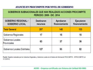 ACIDE – Empresa certificada con Sistema de Calidad ISO-9001
 