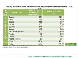 ACIDE – Empresa certificada con Sistema de Calidad ISO-9001
 