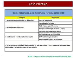 ACIDE – Empresa certificada con Sistema de Calidad ISO-9001
 