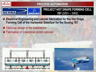 PROJECT HOT DRAPE FORMING CELL 787  (2001 – 2002) Electrical Engineering and cabinet fabrication for the Hot Drape Forming Cell of the horizontal Stabilizer for the Boeing 787 Electrical design of the installations Fabrication of 2 electrical control cabinets PROCESS AUTOMATION 
