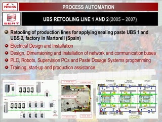 UBS RETOOLING LINE 1 AND 2  (2005 – 2007) Retooling of production lines for applying sealing paste UBS 1 and UBS 2, factory in Martorell (Spain) Electrical Design and Installation Design, Dimensioning and Installation of network and communication buses PLC, Robots, Supervision PCs and Paste Dosage Systems programming Training, start-up and production assistance PROCESS AUTOMATION 