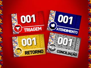 Procondf branding