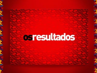 Procondf branding