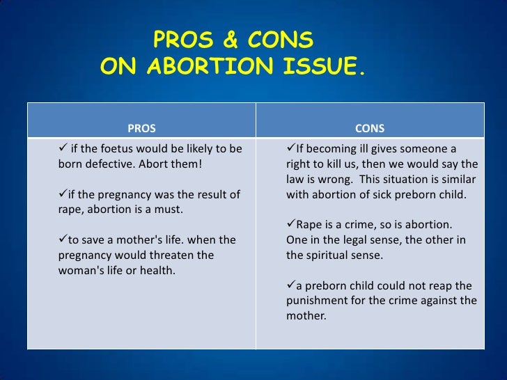 essays on abortion pros and cons