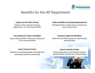Standardizing Your Information Capture Plan