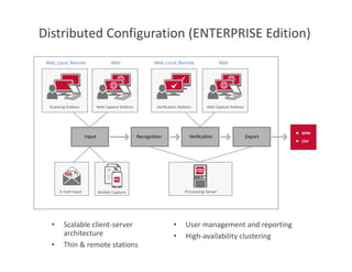 Standardizing Your Information Capture Plan