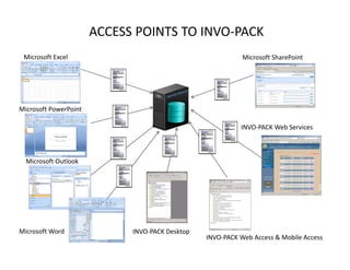 Standardizing Your Information Capture Plan