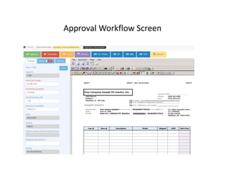 Standardizing Your Information Capture Plan