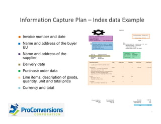 Standardizing Your Information Capture Plan