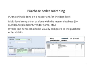 Standardizing Your Information Capture Plan