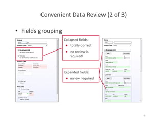 Standardizing Your Information Capture Plan