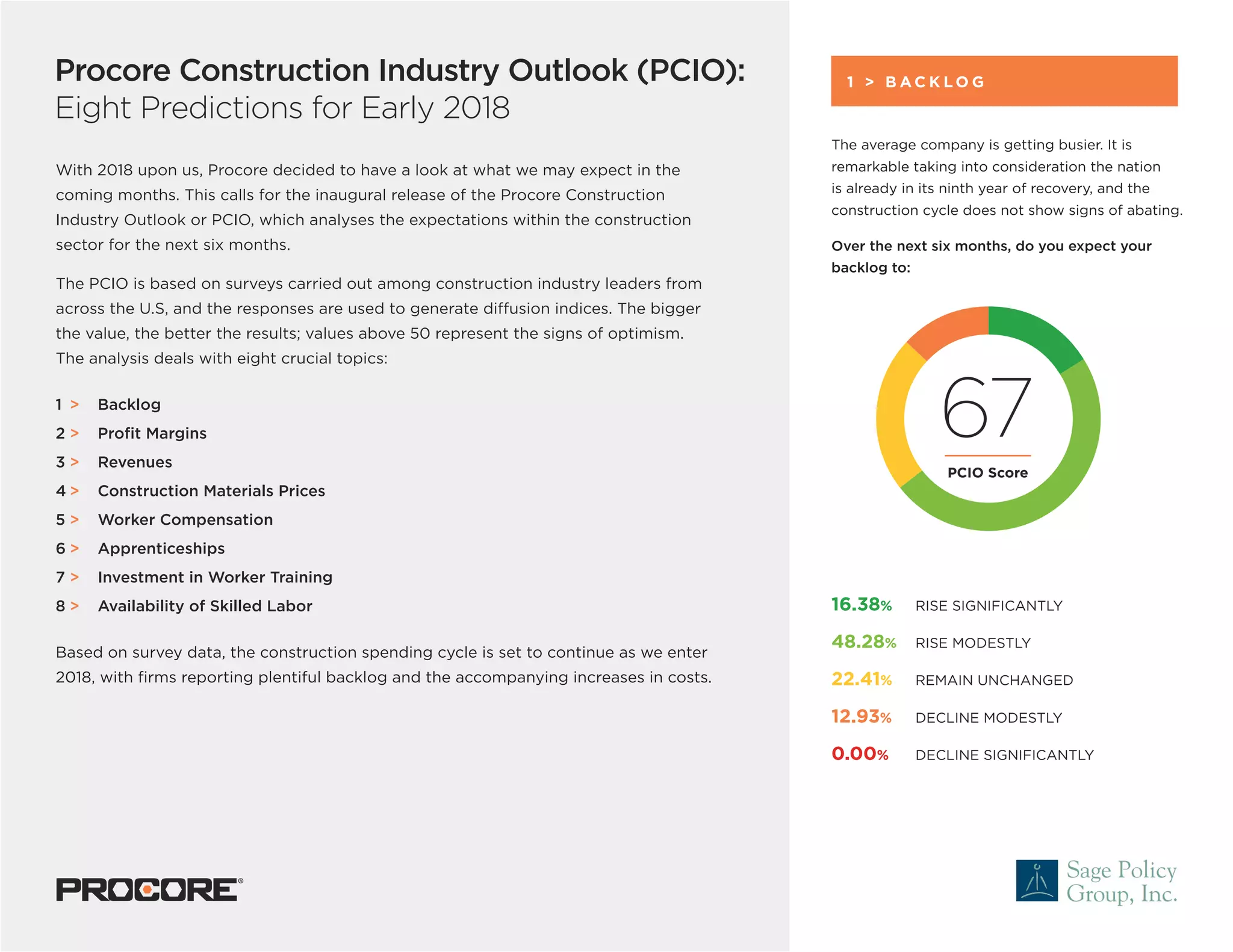 Procore Construction Industry Outlook 2018: January to June | PPT