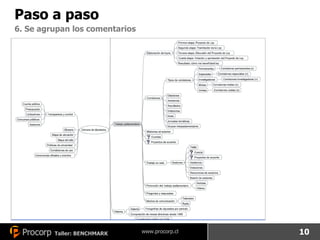 Paso a paso 6. Se agrupan los comentarios 